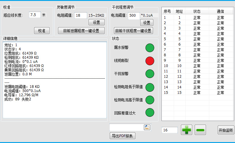 漏液控制器的靈敏度怎么調(diào)？