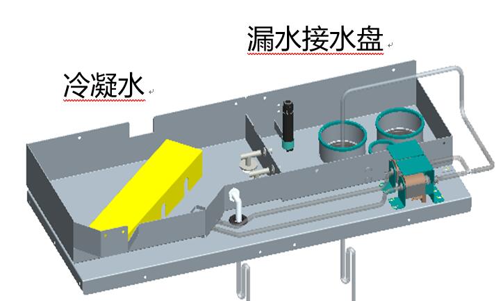 溢水報警器如何實現(xiàn)監(jiān)測空調(diào)漏水這一功能？